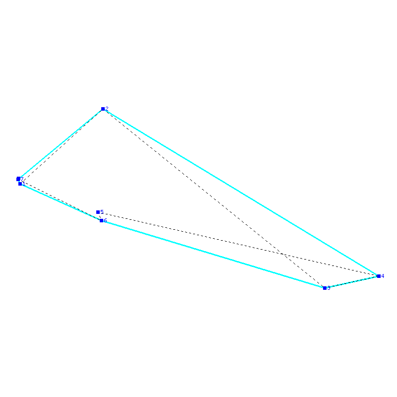 Flugauswertung